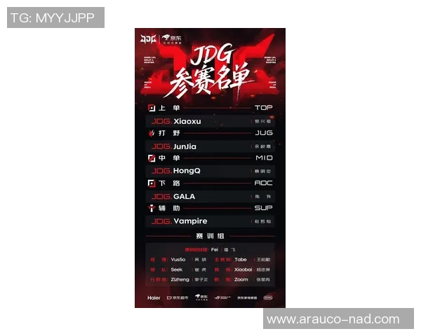 最新CSGO灵活性排名揭晓JDG战队强势领跑前十名